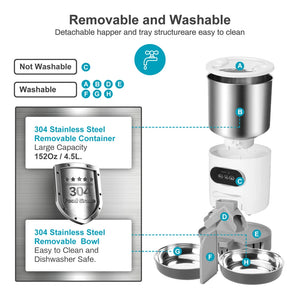 Tuya Smart Pet Feeder - GoPoofy
