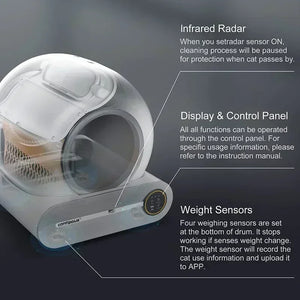 Smart Self-Cleaning Cat Litter Box - GoPoofy