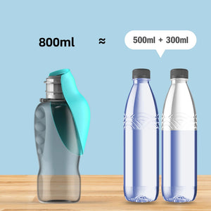 Portable Pet Water Bottle & Bowl - GoPoofy