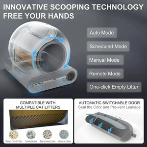 Smart Self-Cleaning Cat Litter Box - GoPoofy