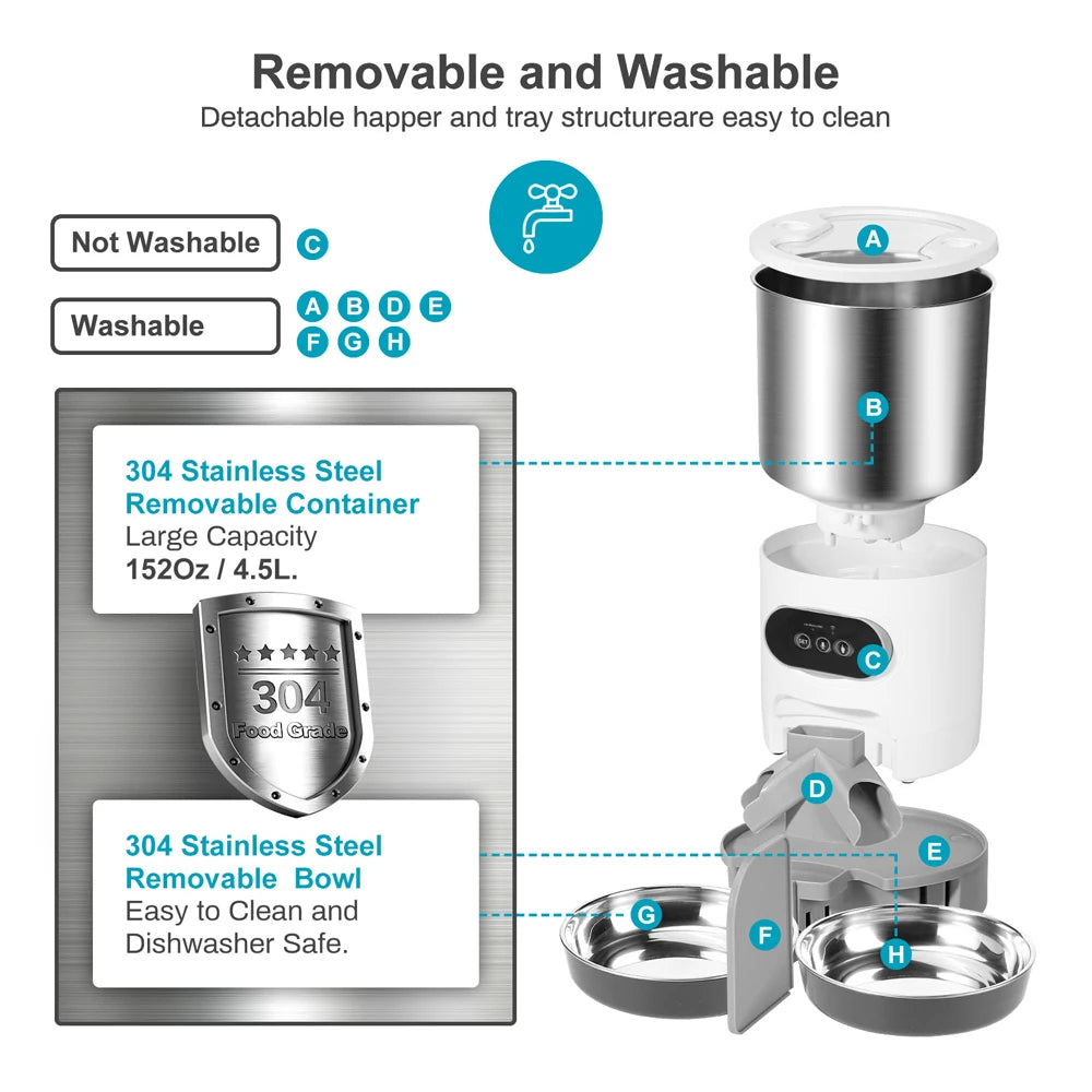 Tuya Smart Pet Feeder - GoPoofy