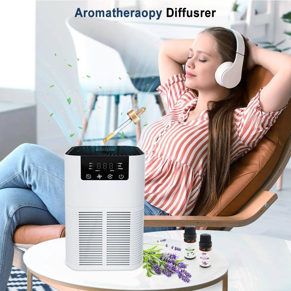 Pet Air Purifier & Odor Eliminator - GoPoofy