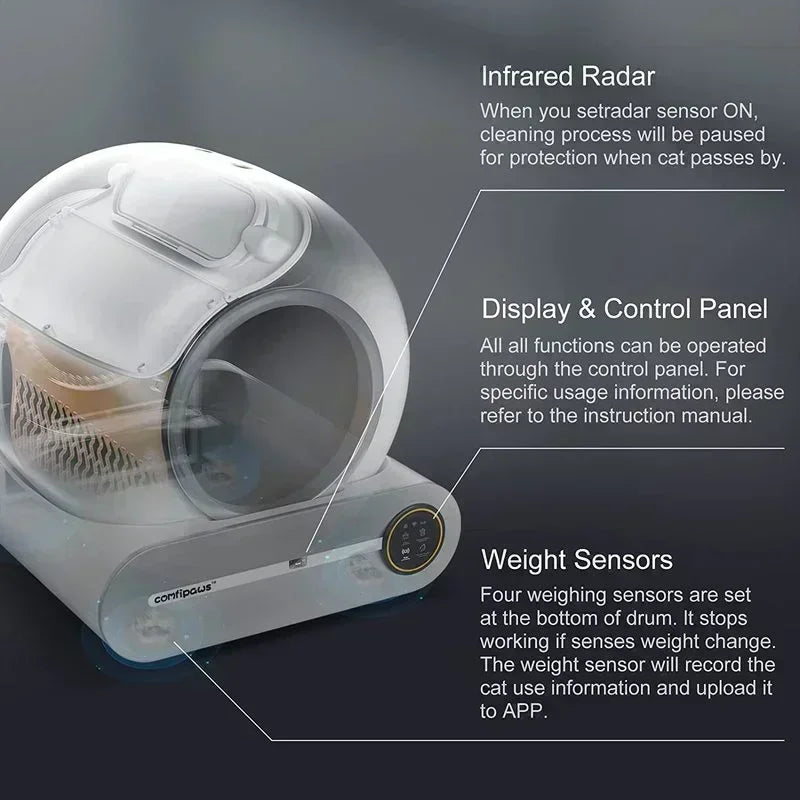 Smart Self-Cleaning Cat Litter Box - GoPoofy