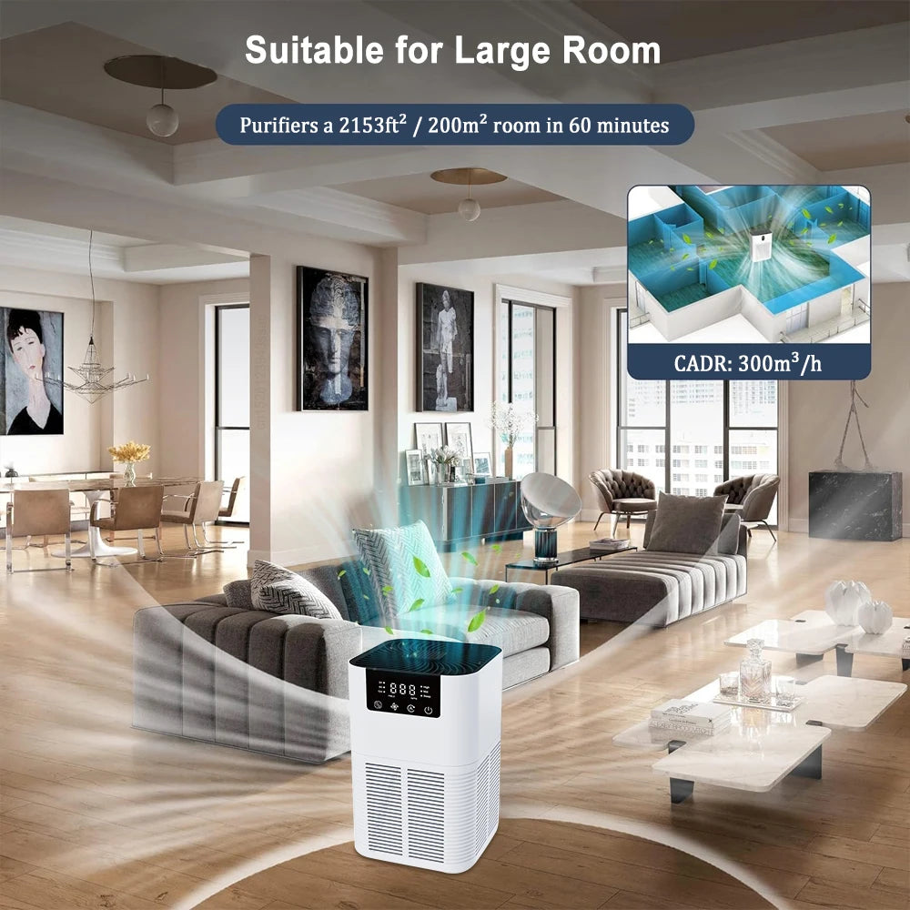 Pet Air Purifier & Odor Eliminator - GoPoofy